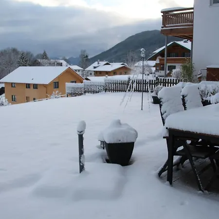 Alpenblick Hornle
